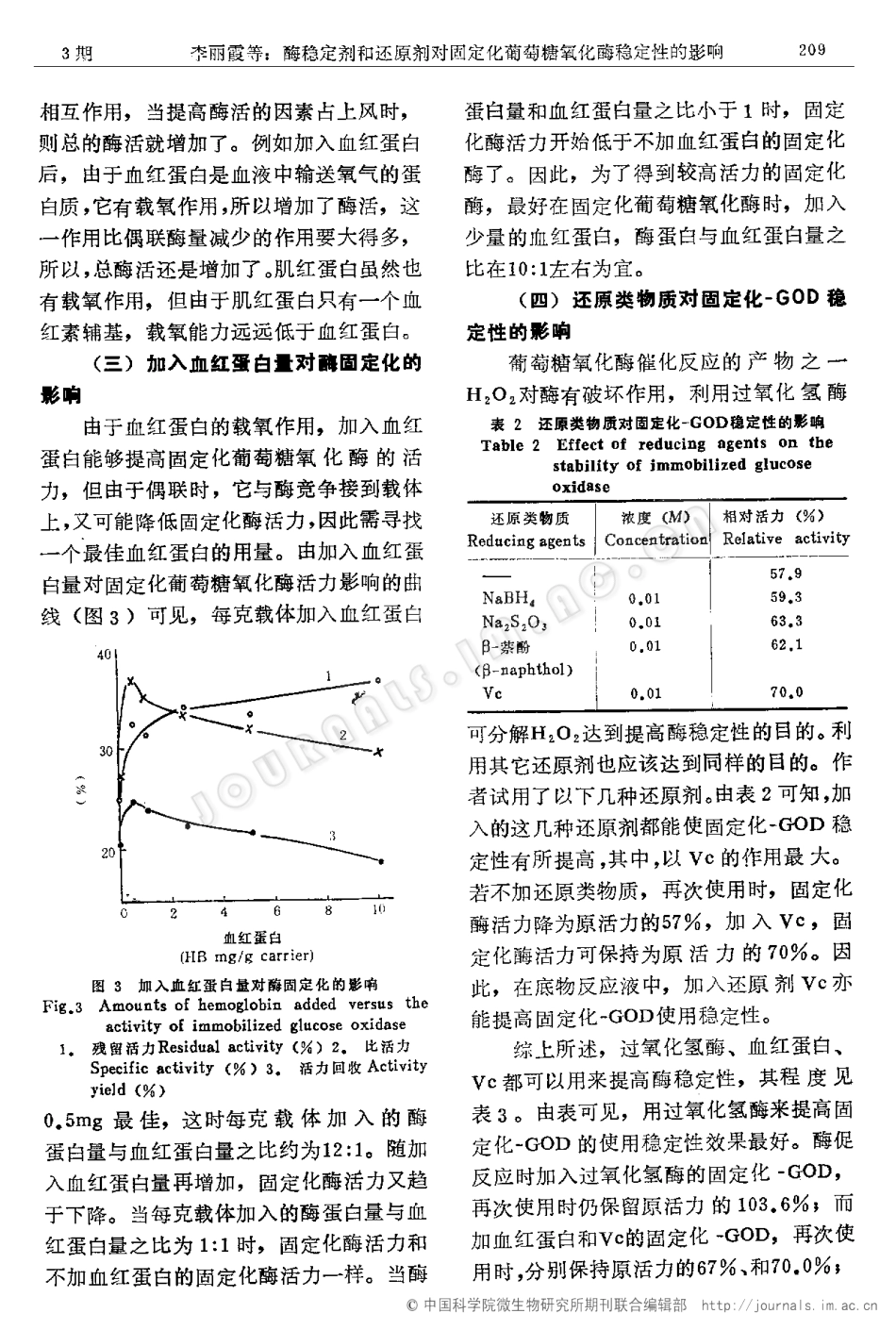 酶稳定剂和还原剂对固定化葡萄糖氧化酶稳定性的影响_第3页