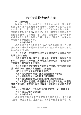 六五普法检查验收方案