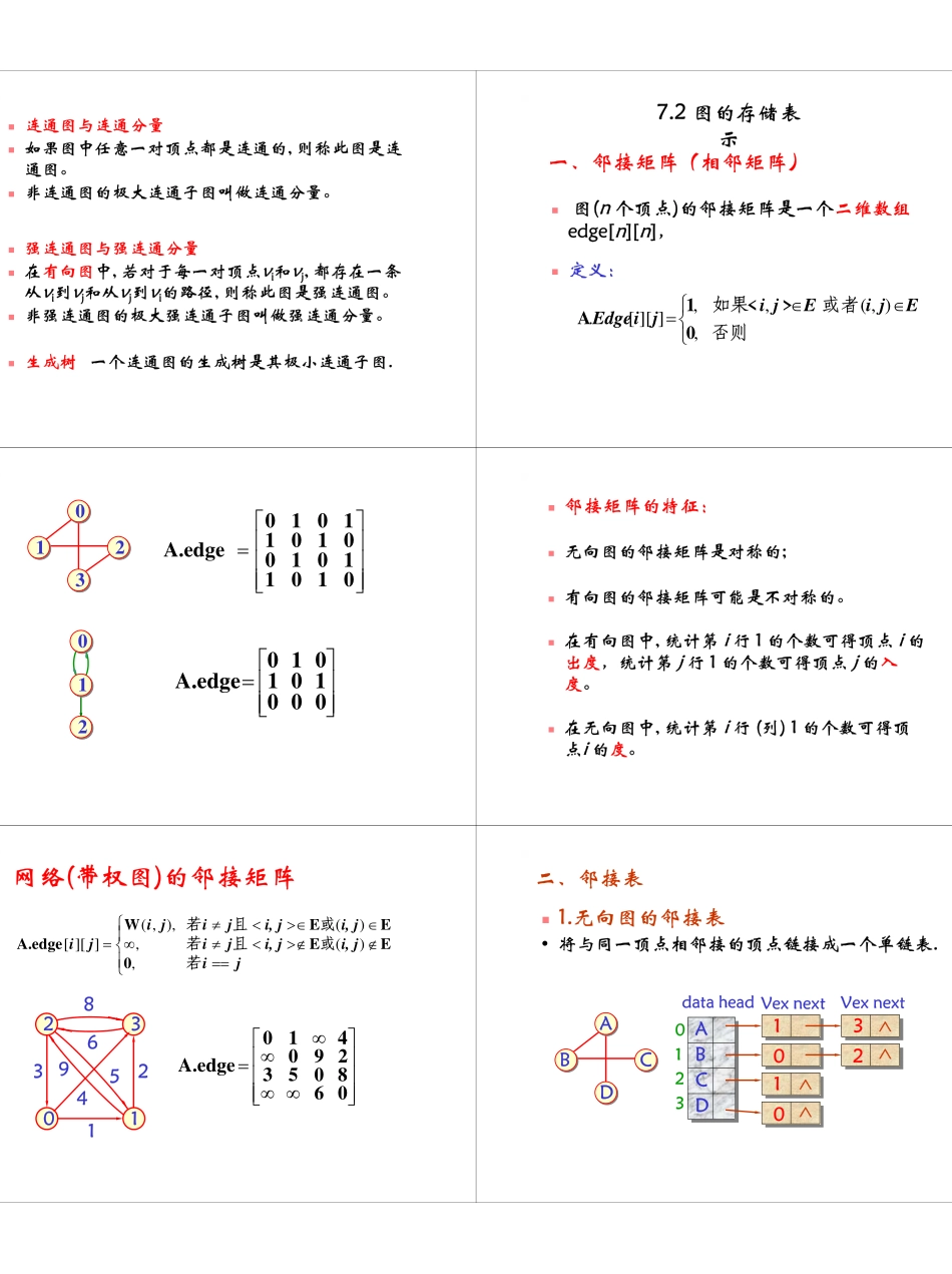 数据结构课件(华南师范大学)章节7_第2页