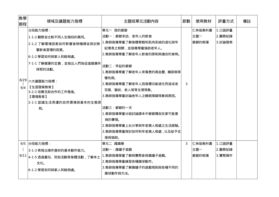 台北县汐止市白云国民小学_第3页