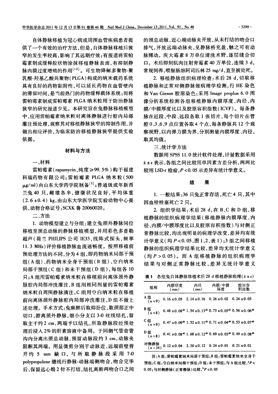 雷帕霉素纳米粒局部处理兔离体静脉对防治其移植后狭窄的作用_第2页