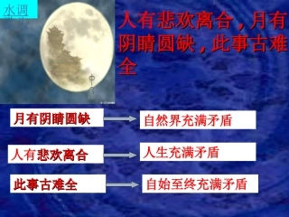 矛盾是普遍存在的_课件