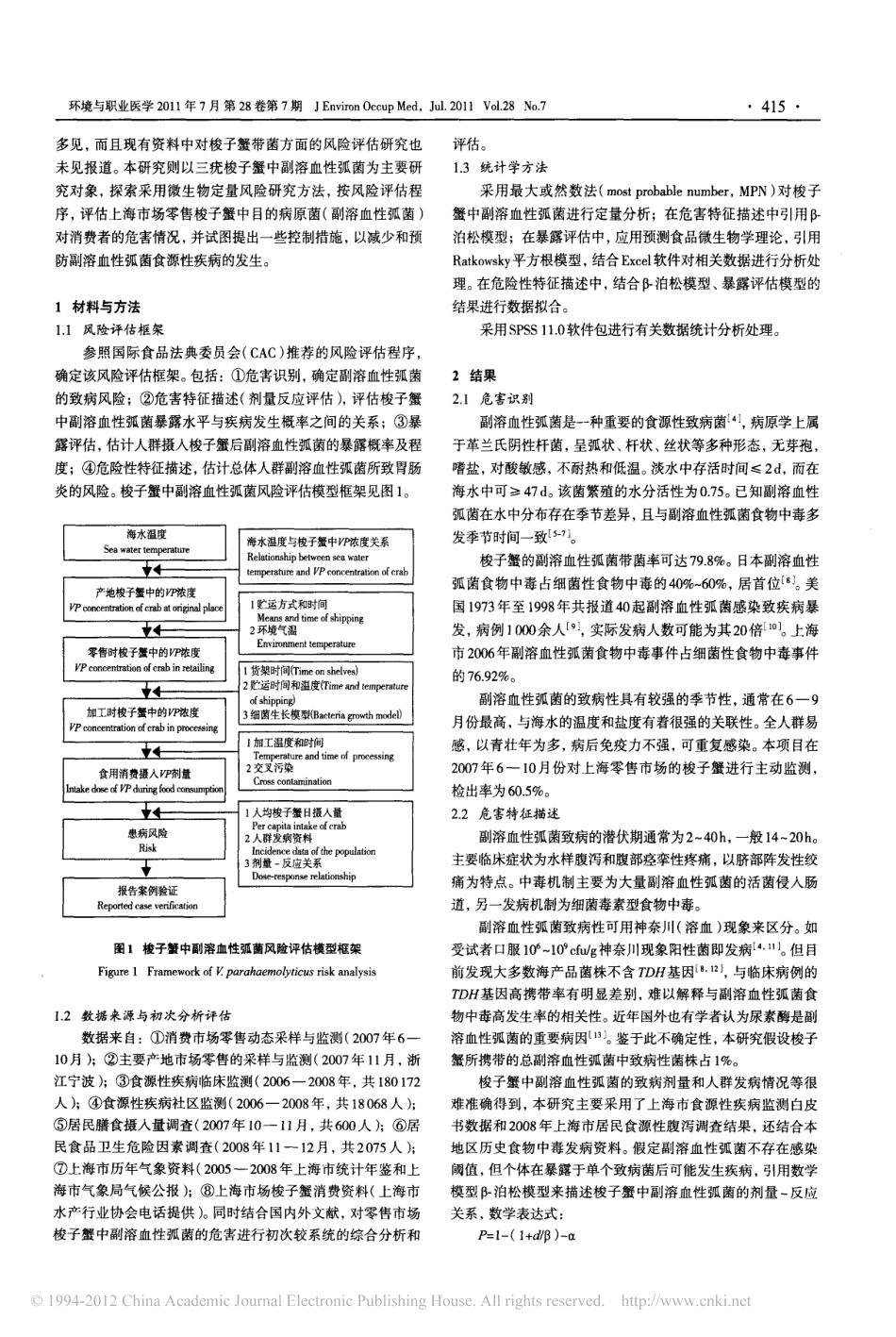 三疣梭子蟹中副溶血性弧菌定量风险评估探索_第2页