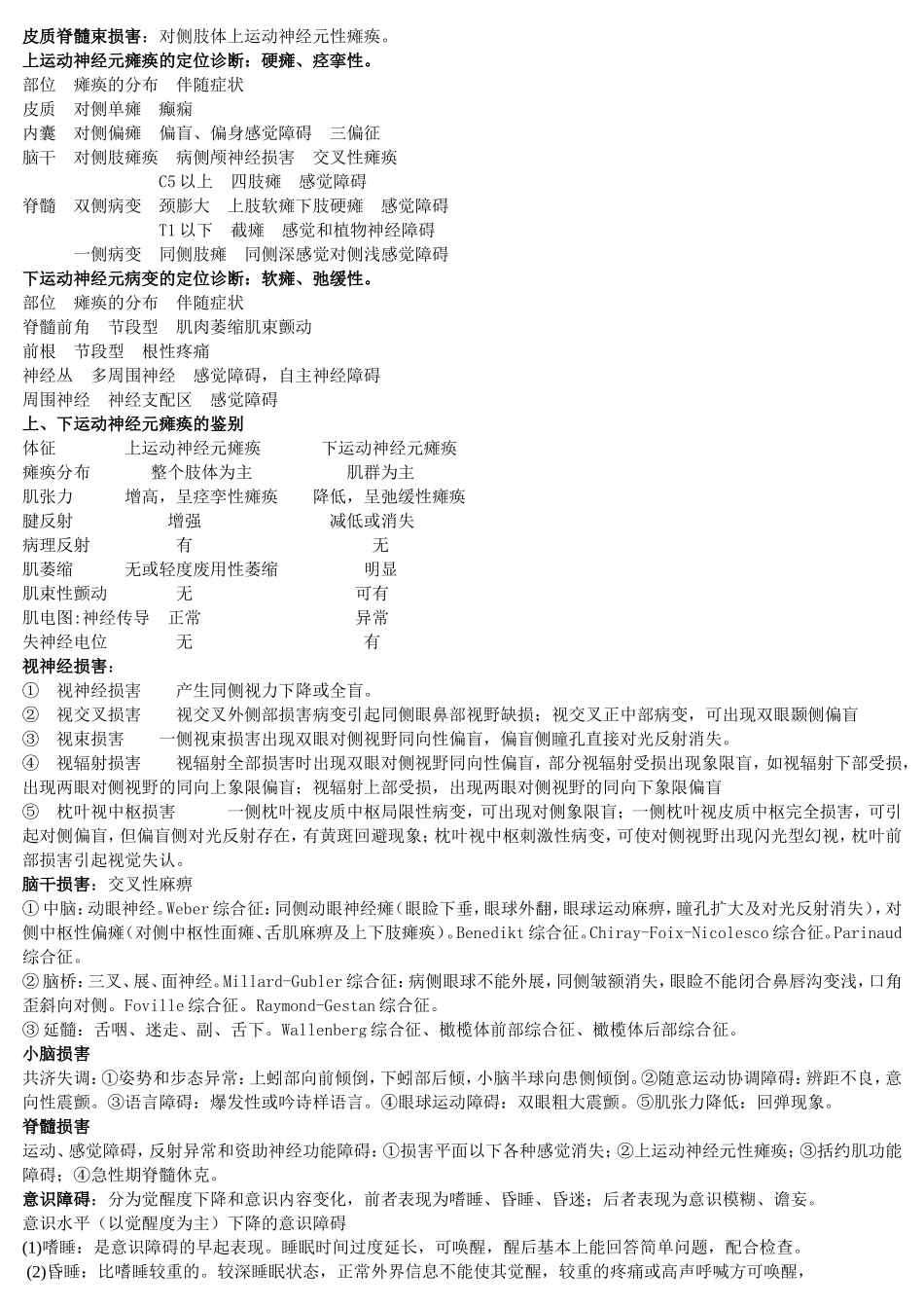 神经精神病学重点_第1页