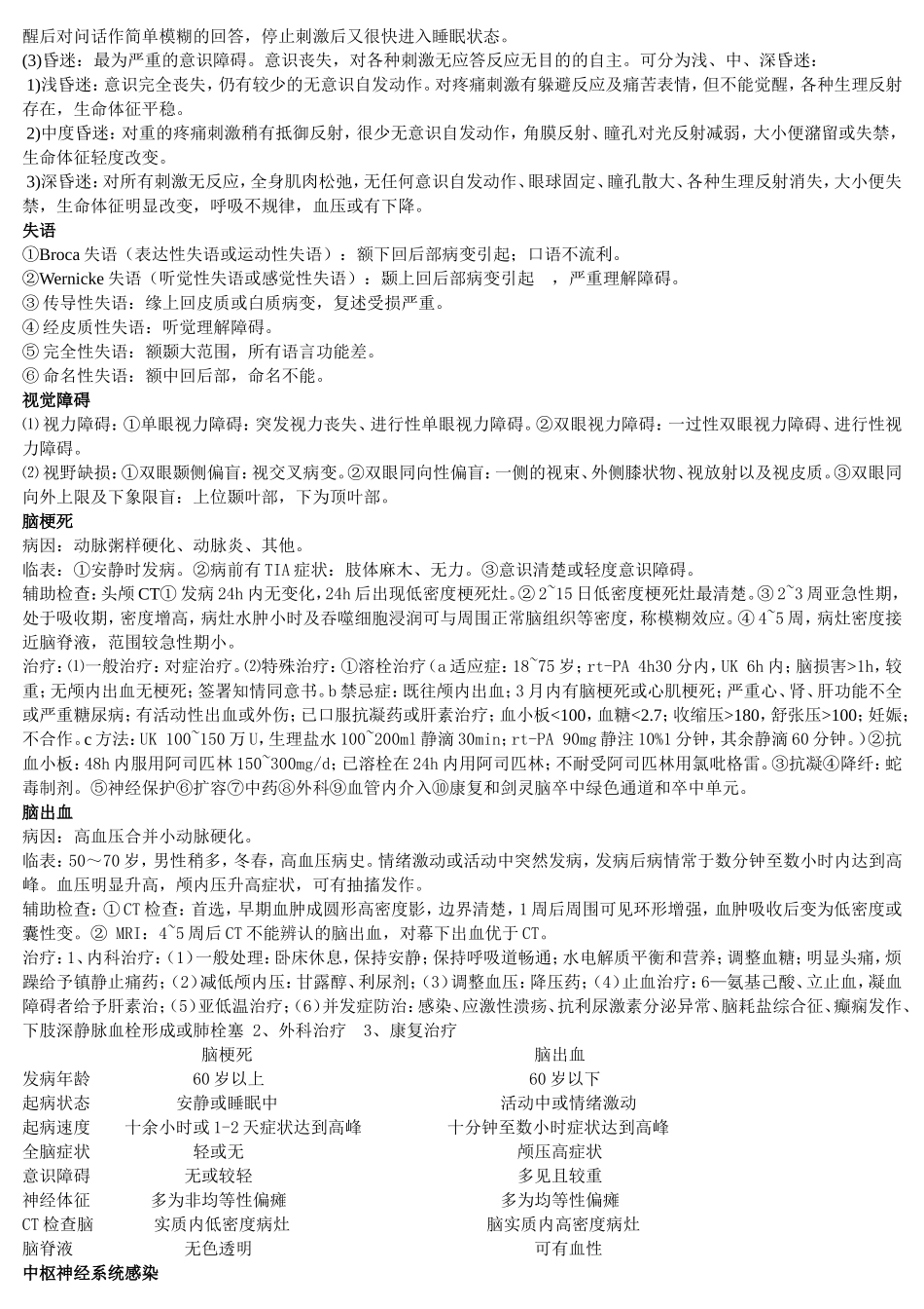 神经精神病学重点_第2页