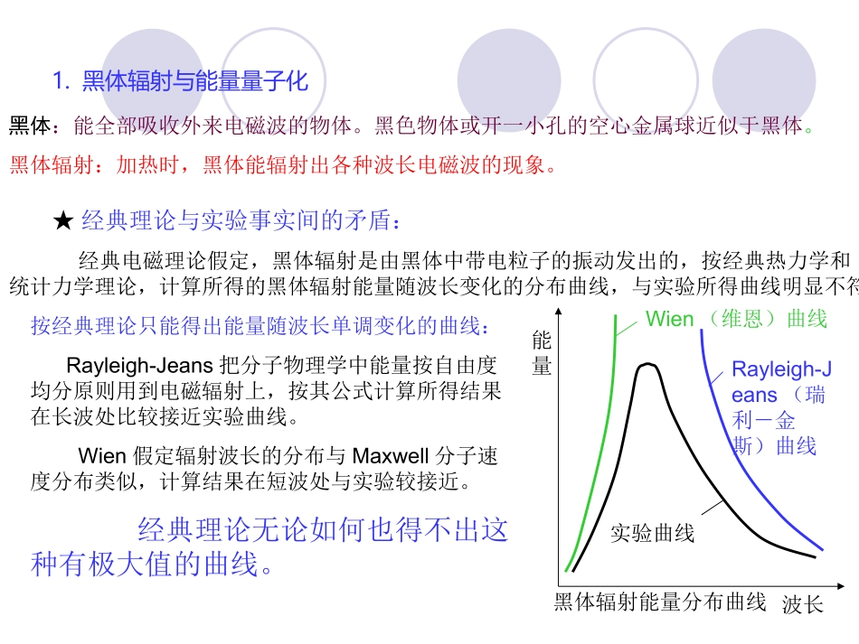 量子力学基础知识_第3页