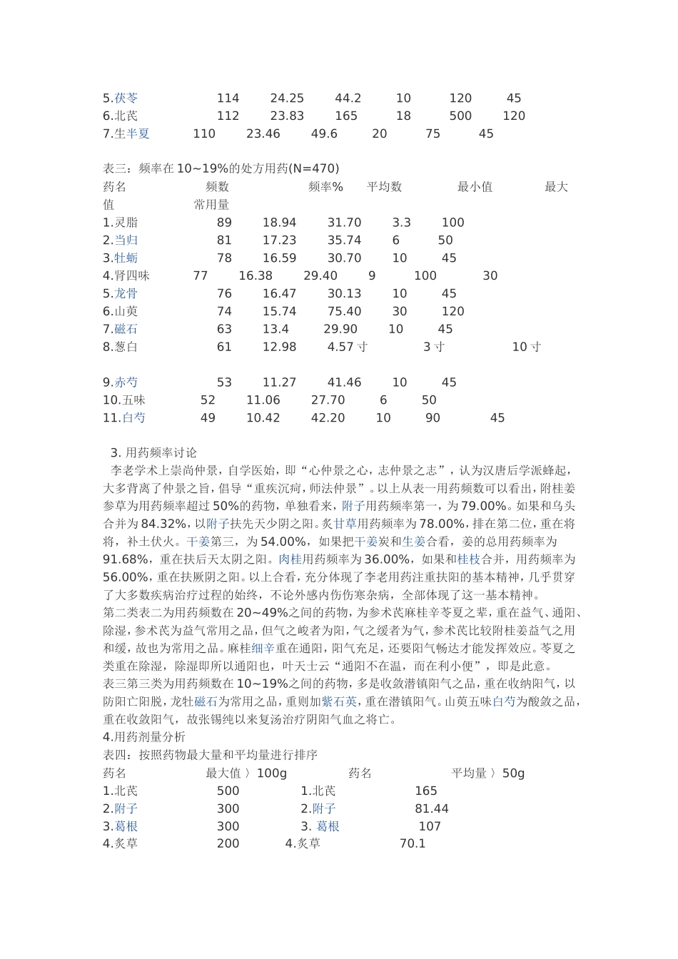 李可470方用药分析_第2页