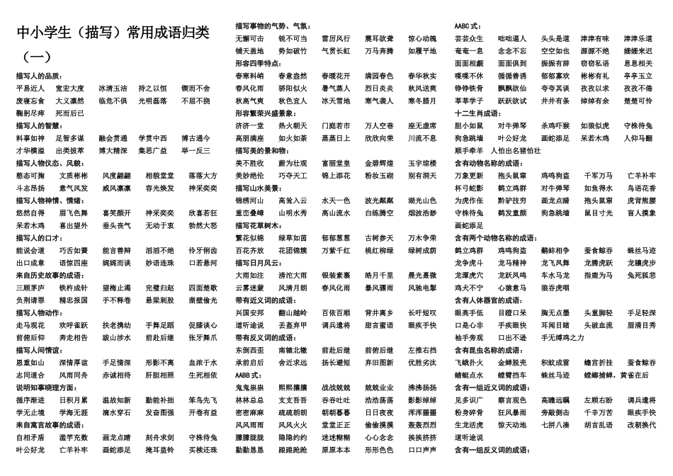 中小学生（描写）常用成语归类_第1页