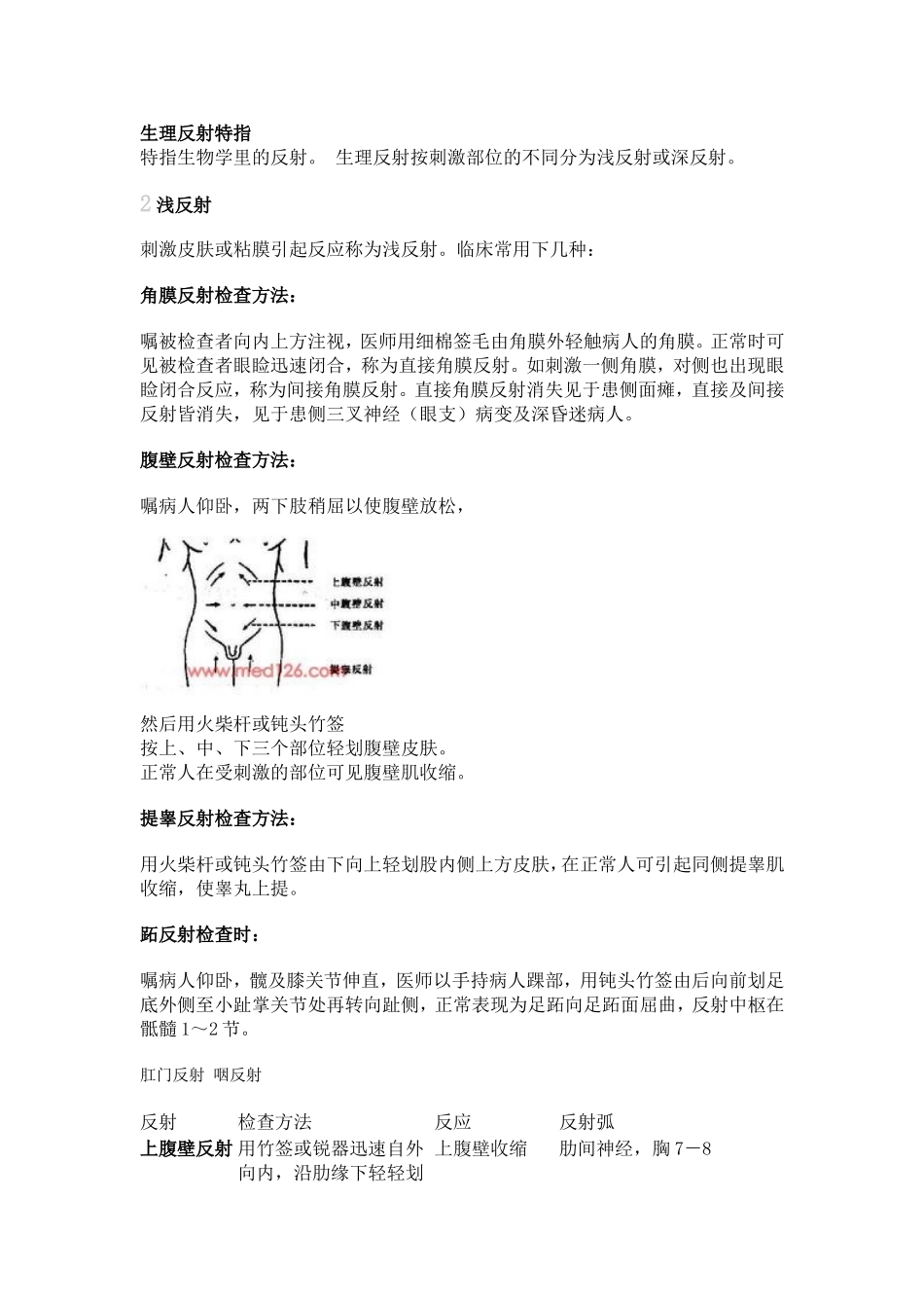 生理反射特指_第1页