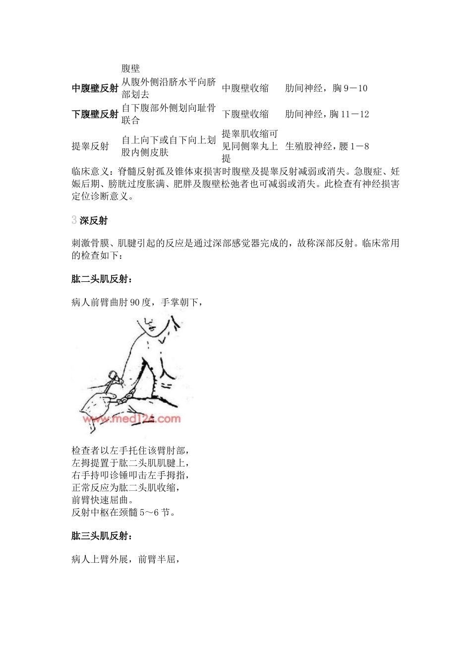 生理反射特指_第2页