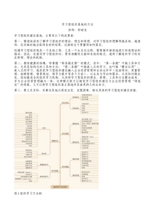 邱昭良-学习型组织落地的方法
