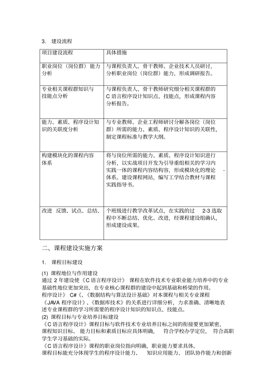 C语言程序设计网络课程建设方案_第2页