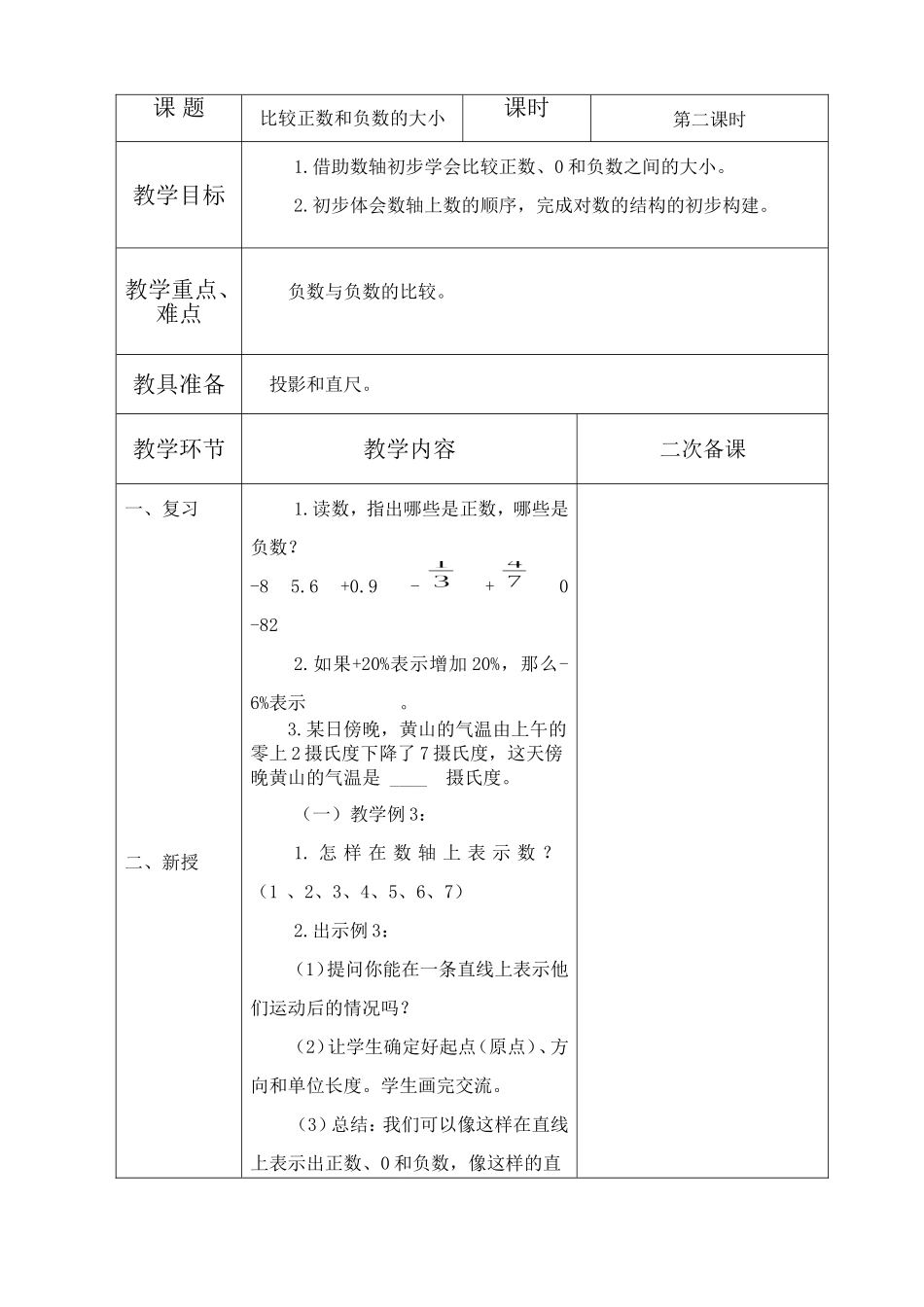 数学六下新表格_第3页