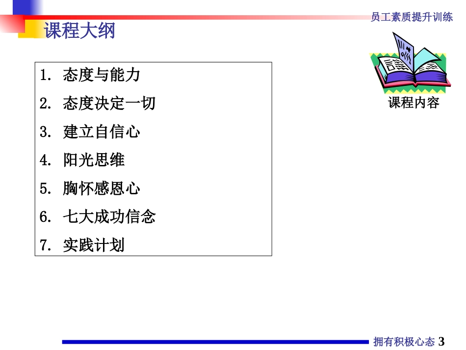 如何让员工拥有积极心态-职员素质提升训练_第3页