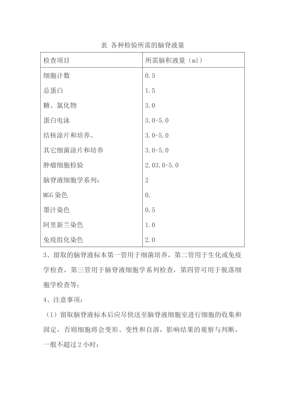 脑脊液细胞学检查规范_第3页