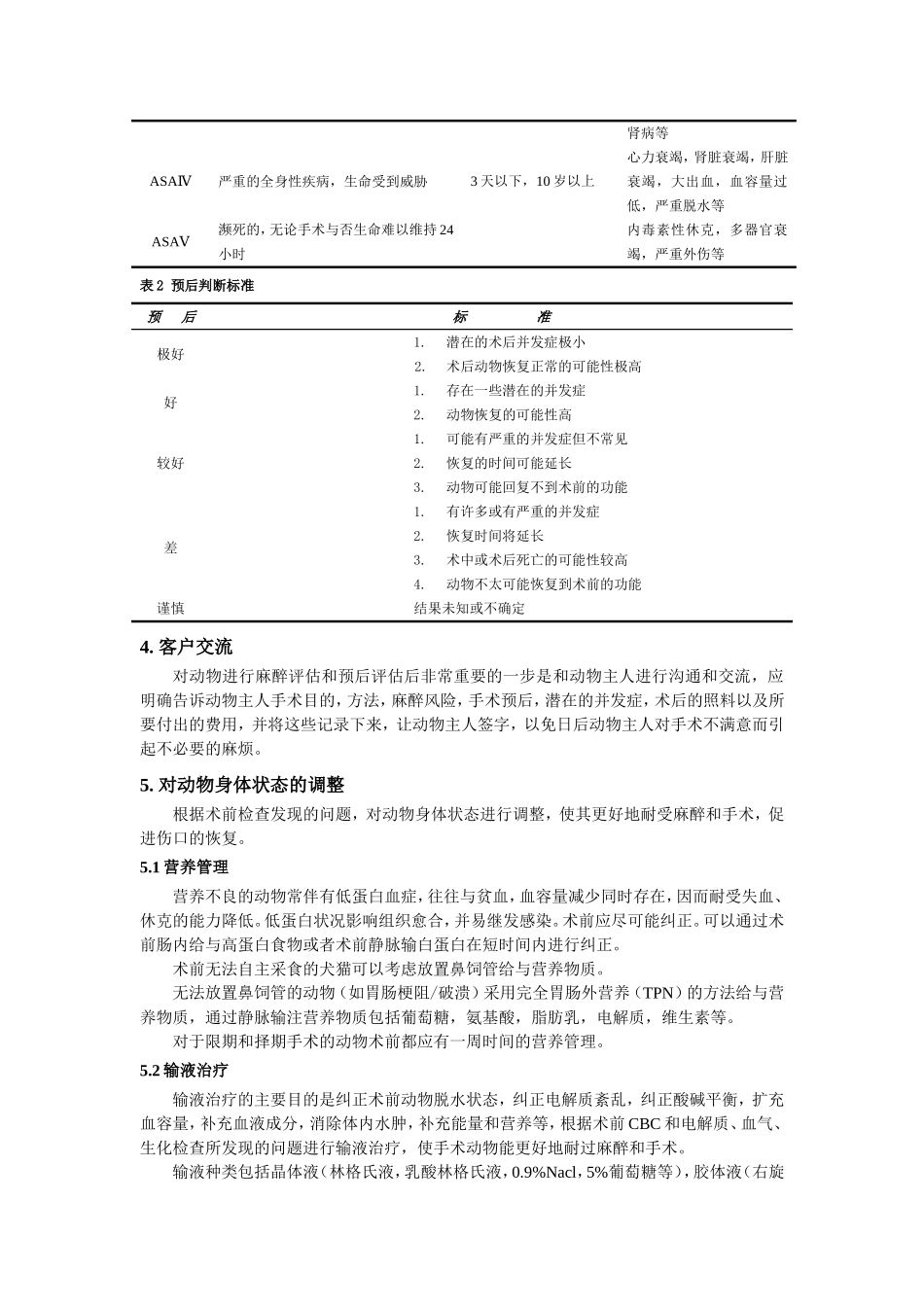 犬猫手术前管理_第3页