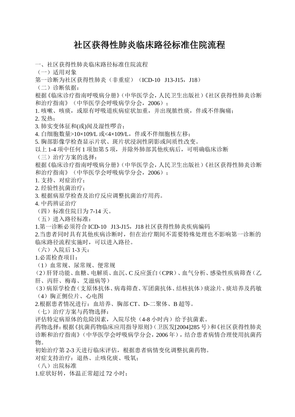 社区获得性肺炎临床路径(2012)_第1页