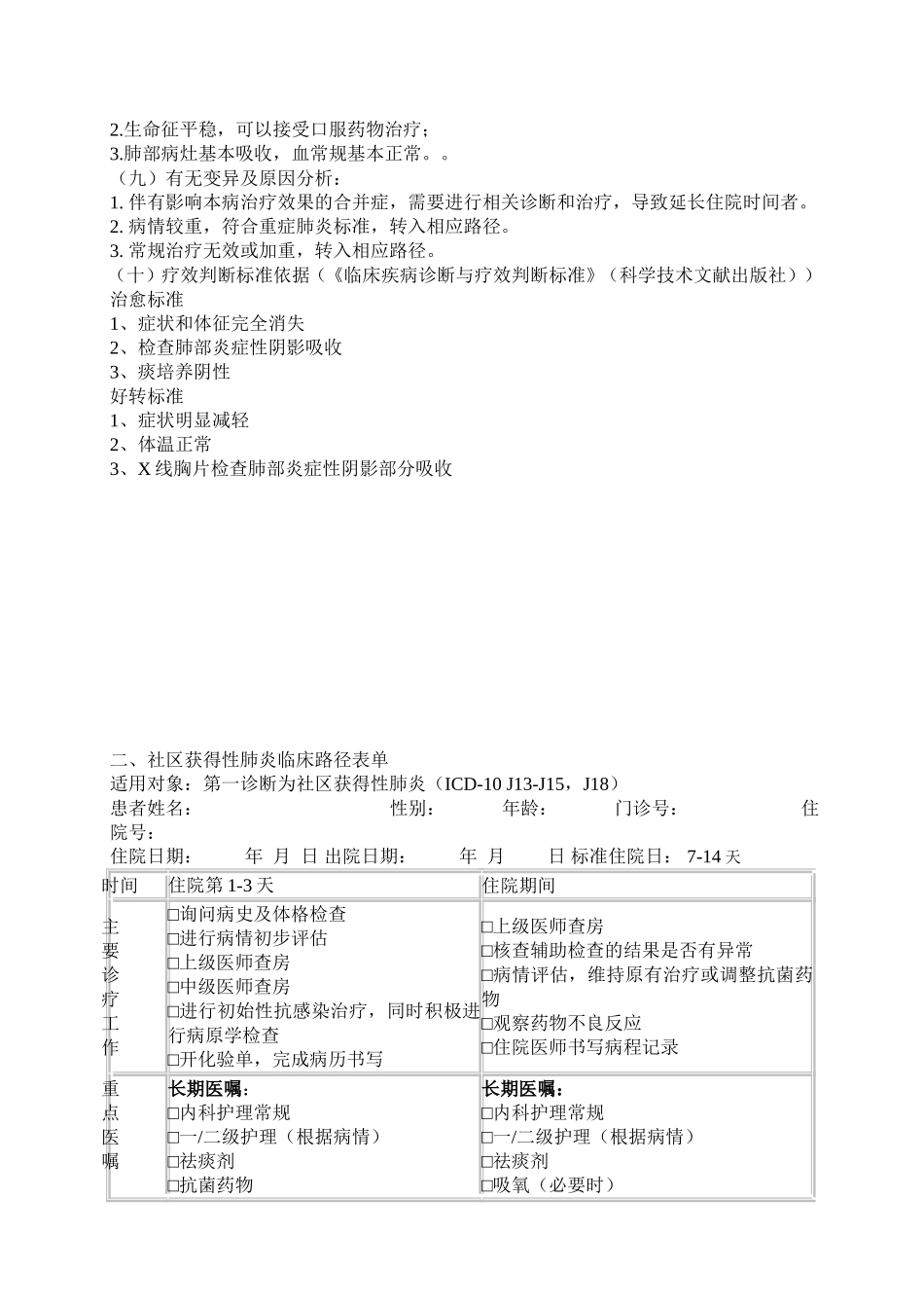 社区获得性肺炎临床路径(2012)_第2页
