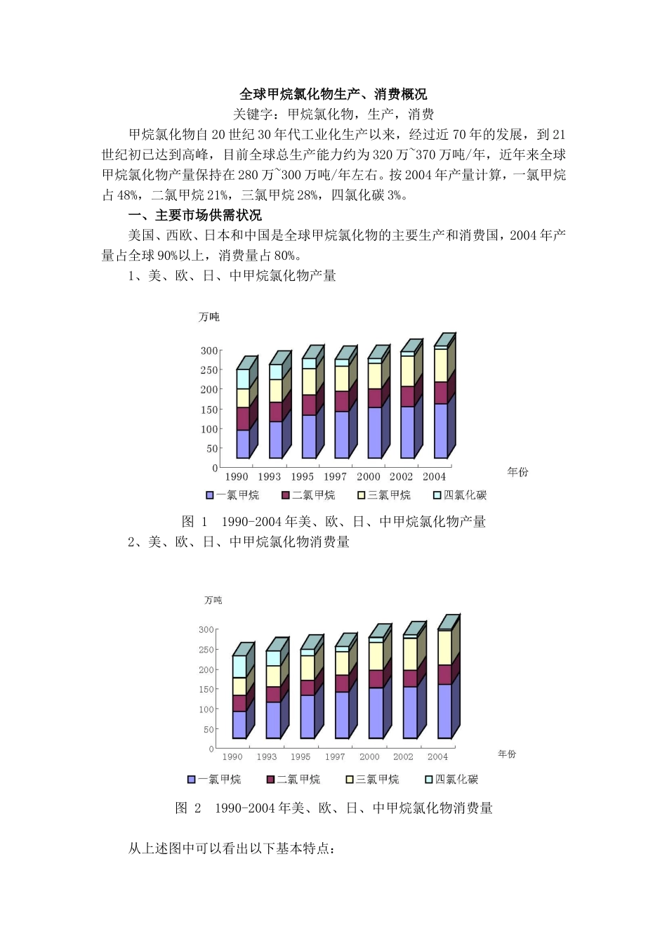 全球甲烷氯化物生产、消费概况_第1页