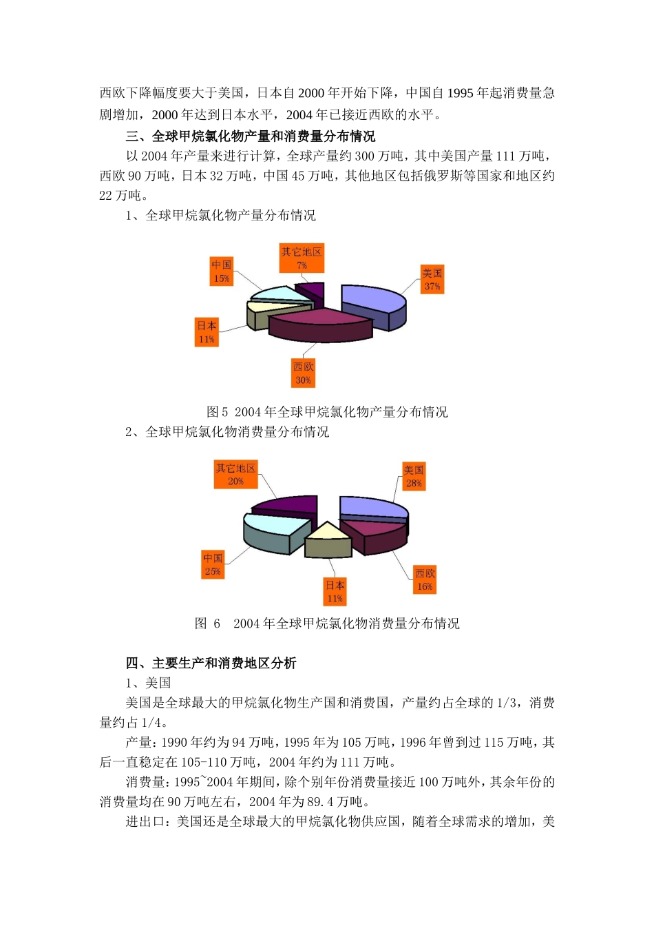 全球甲烷氯化物生产、消费概况_第3页