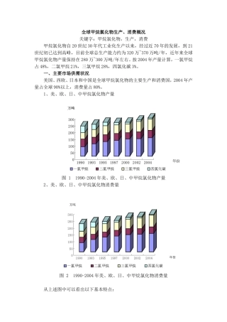 全球甲烷氯化物生产、消费概况