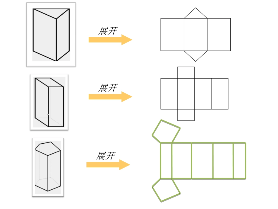 展开与折叠二_第3页