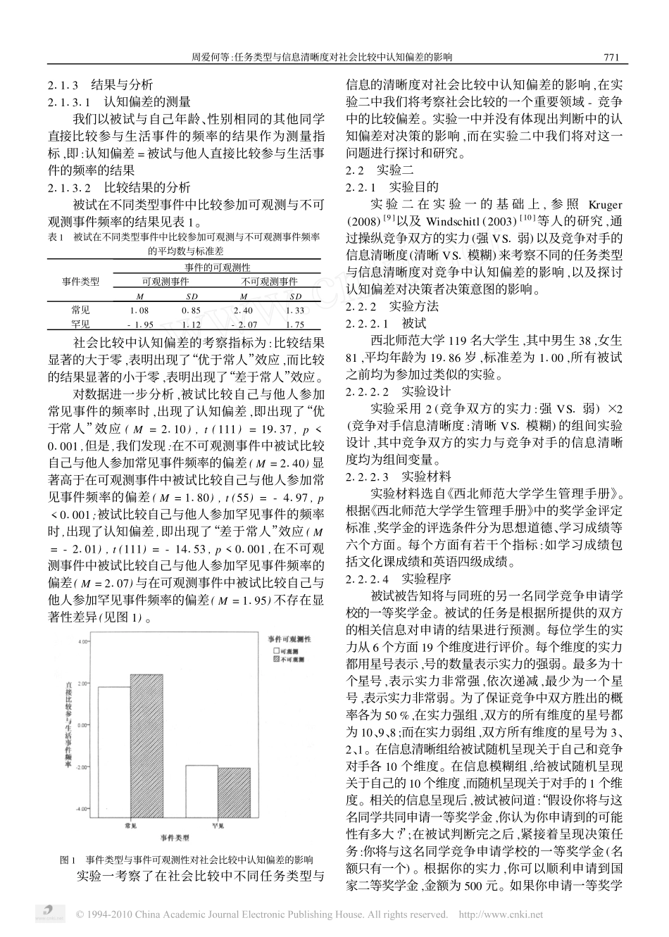 任务类型与信息清晰度对社会比较中认知偏差的影响_第2页