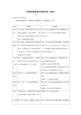 人体损伤程度新旧标准比较-表格