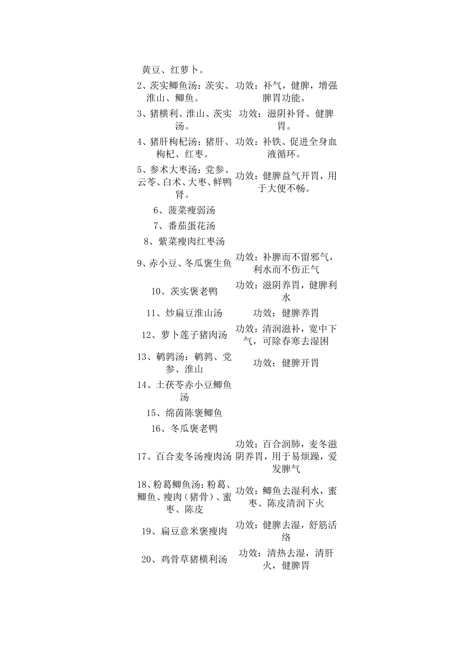 绿豆鲜藕炖瘦肉_第3页