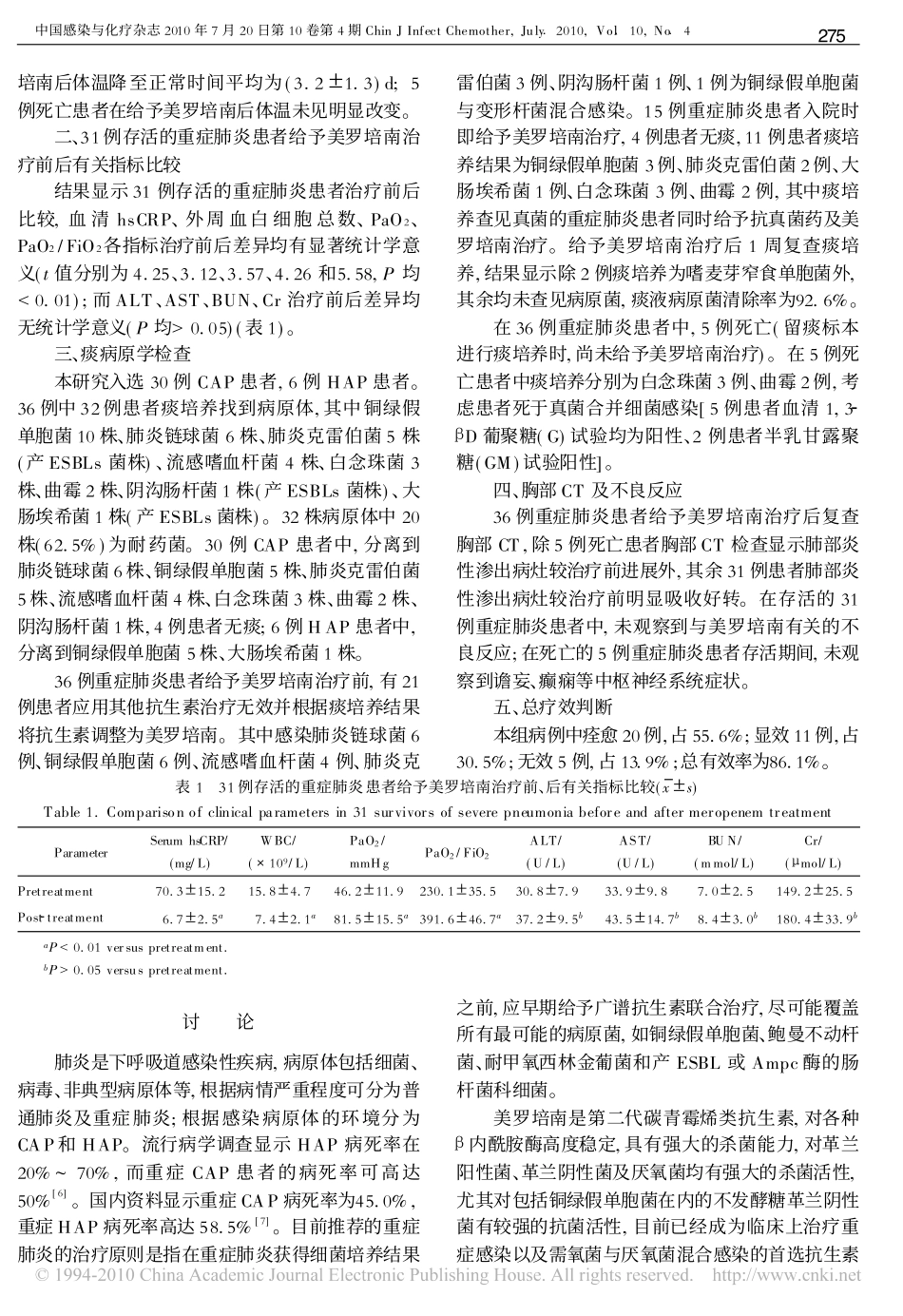 美罗培南治疗重症肺炎36例_第3页