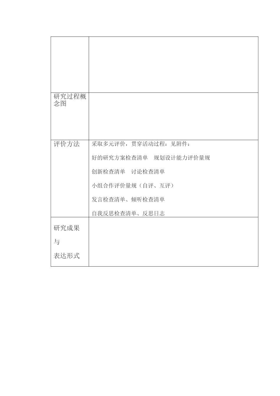 小组研究方案_第2页