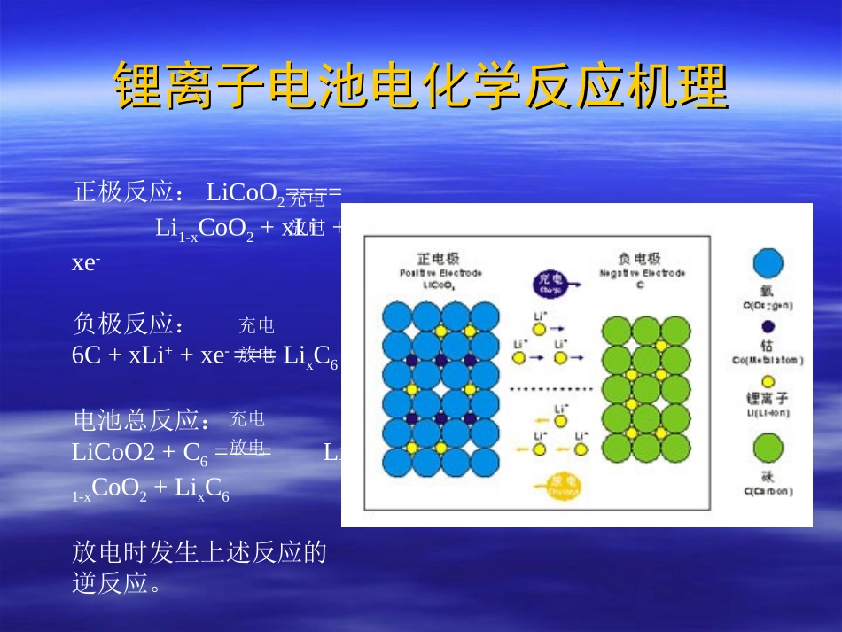 锂离子电池基础知识_第3页