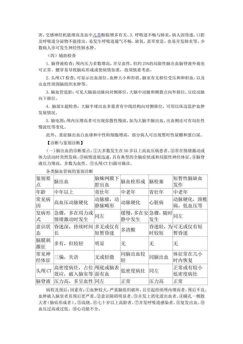 神经病学 第三节 出血性脑血管病(hemorrhagic cerebral vascular diseases)_第3页