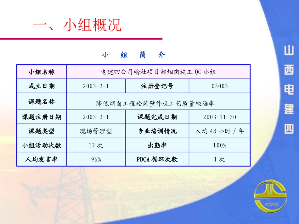 生物质电厂提高烟囱工程砼筒壁外观质量合格率(定稿)-qc成果演示_第3页