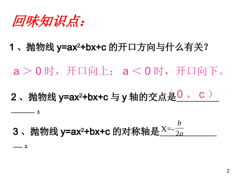二次函数中的符号问题_第2页