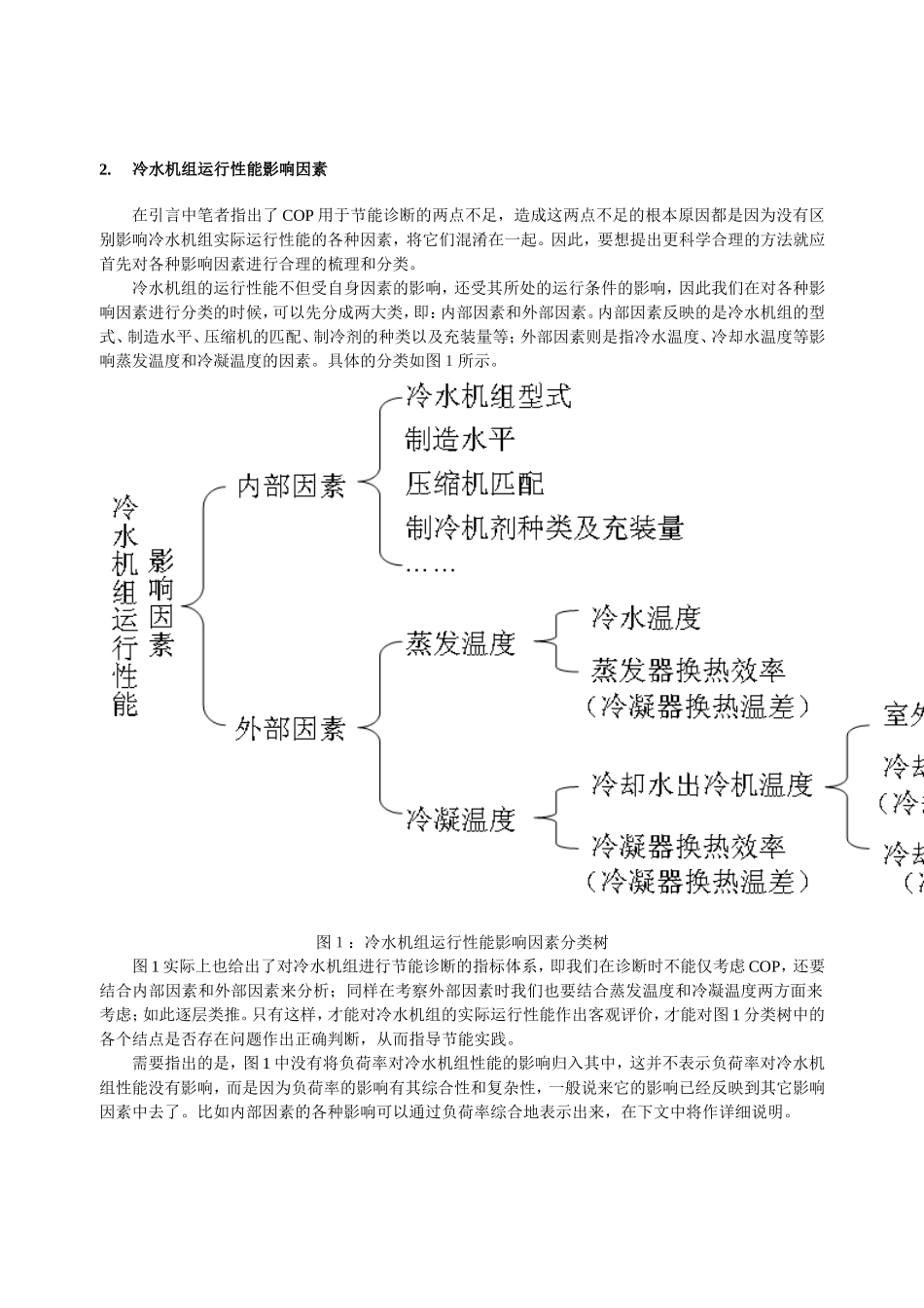 冷水机组运行性能评价及节能诊断_第2页