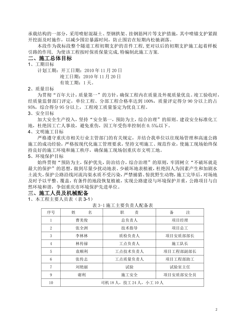 隧道初期支护首件工程施工方案_第2页