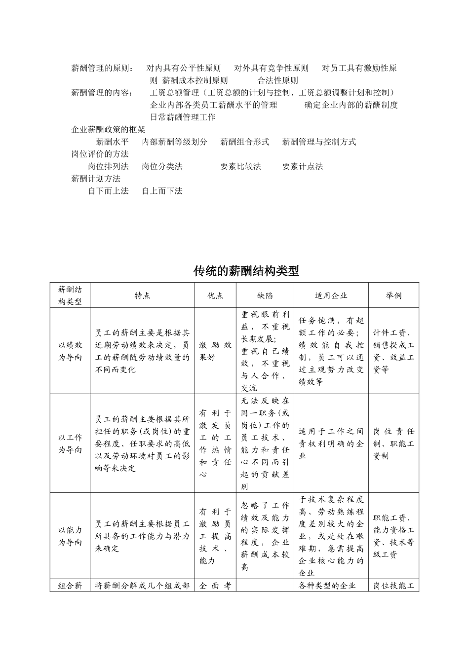 人力六大模块的流程及方法 (3)_第3页