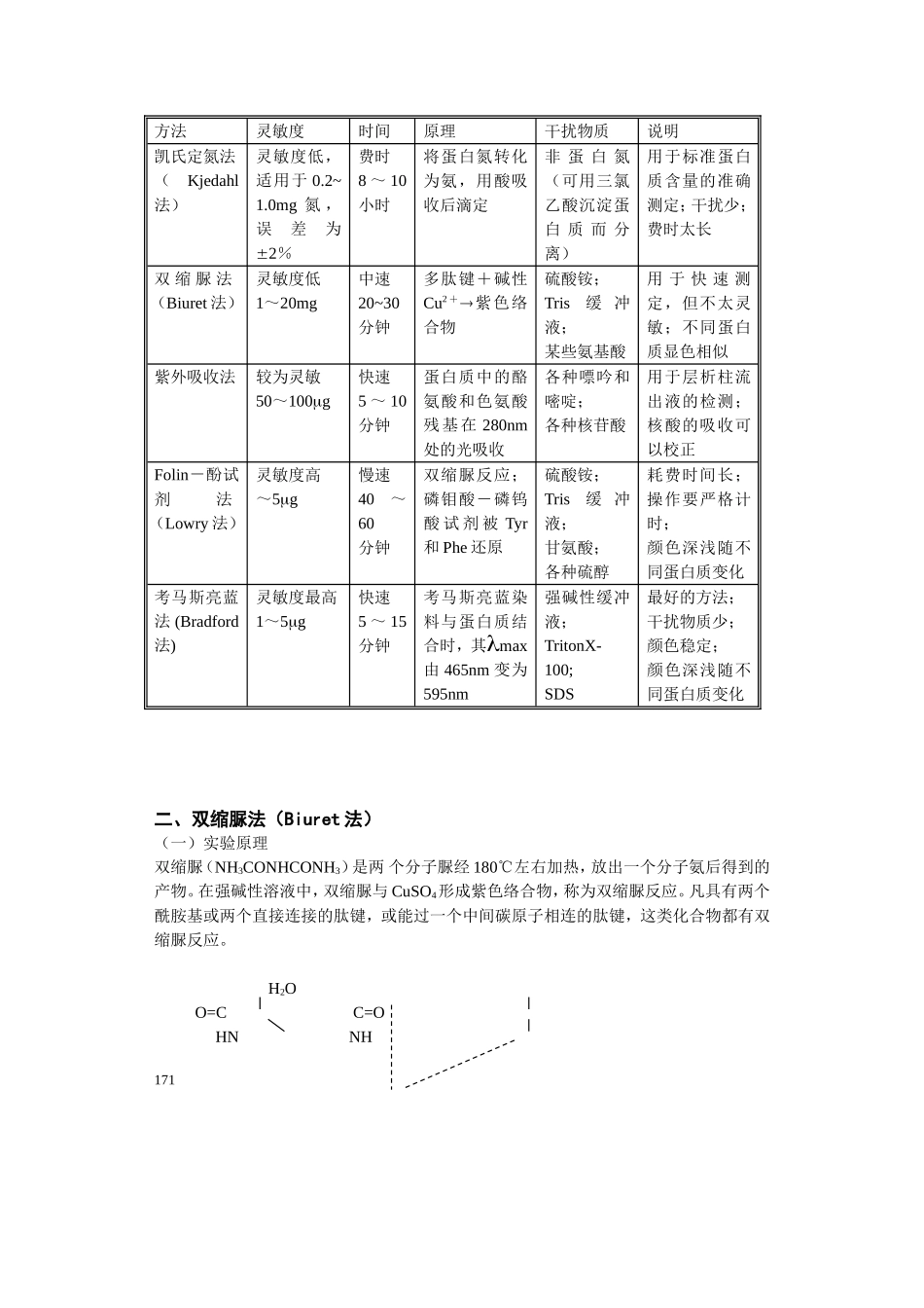 实验一 蛋白质含量的测定_第2页