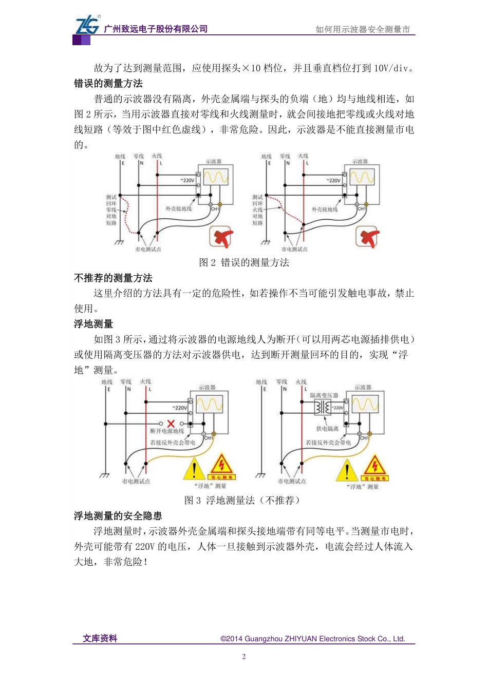 如何用示波器安全测量市电？_第2页