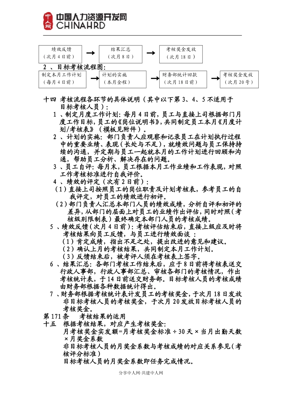 某大型集团公司绩效考核制度_第3页