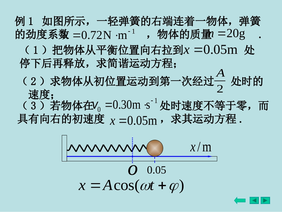 例1 如图所示,一轻弹簧的右端连着一物体,弹簧的劲度系_第1页