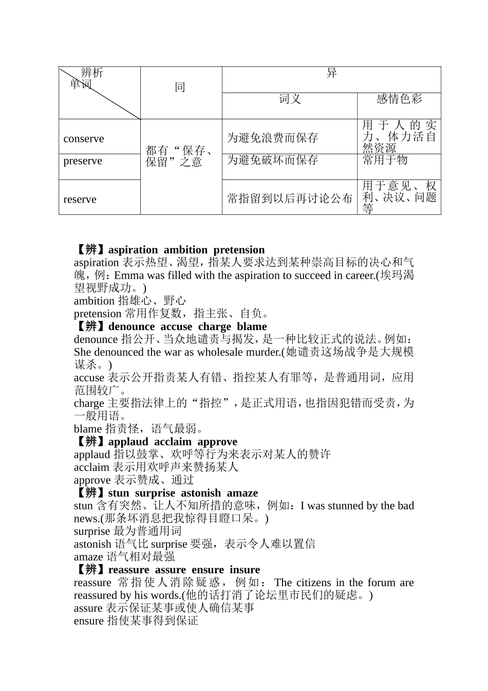 四六级单词辨析_第2页