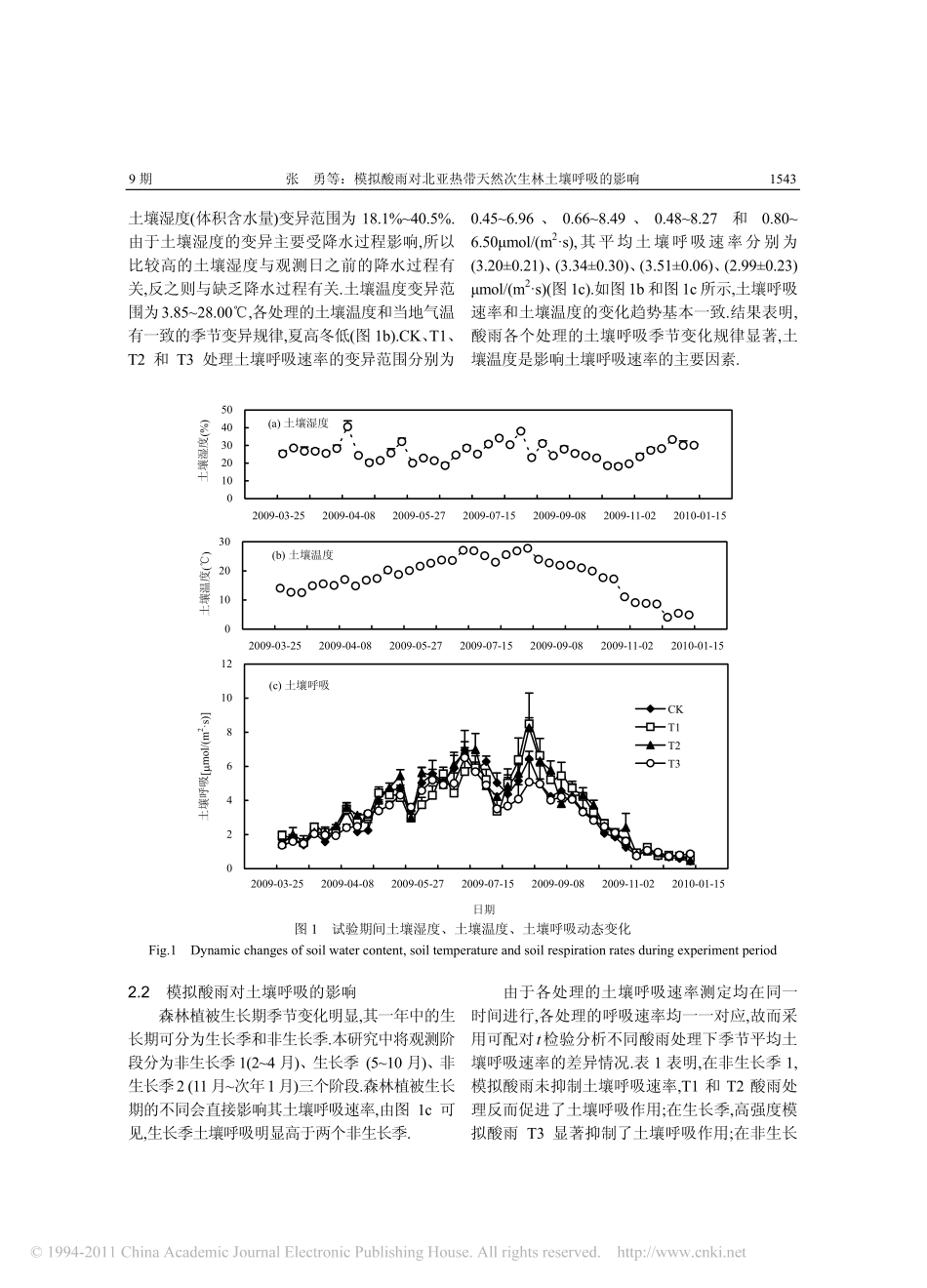 模拟酸雨对北亚热带天然次生林土壤呼吸的影响_第3页
