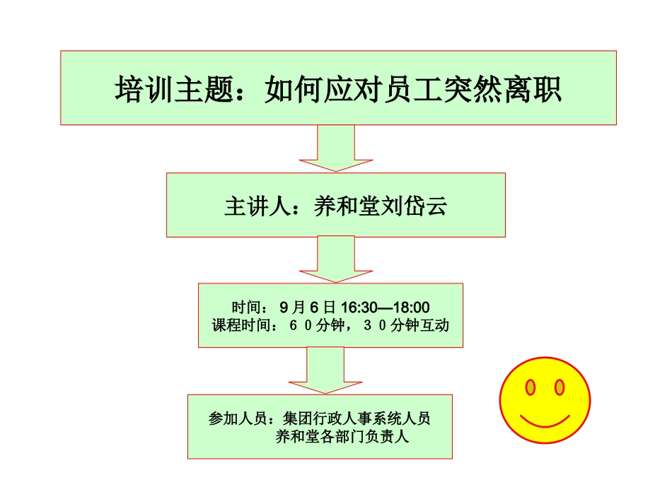 如何应对员工突然离职？_第2页