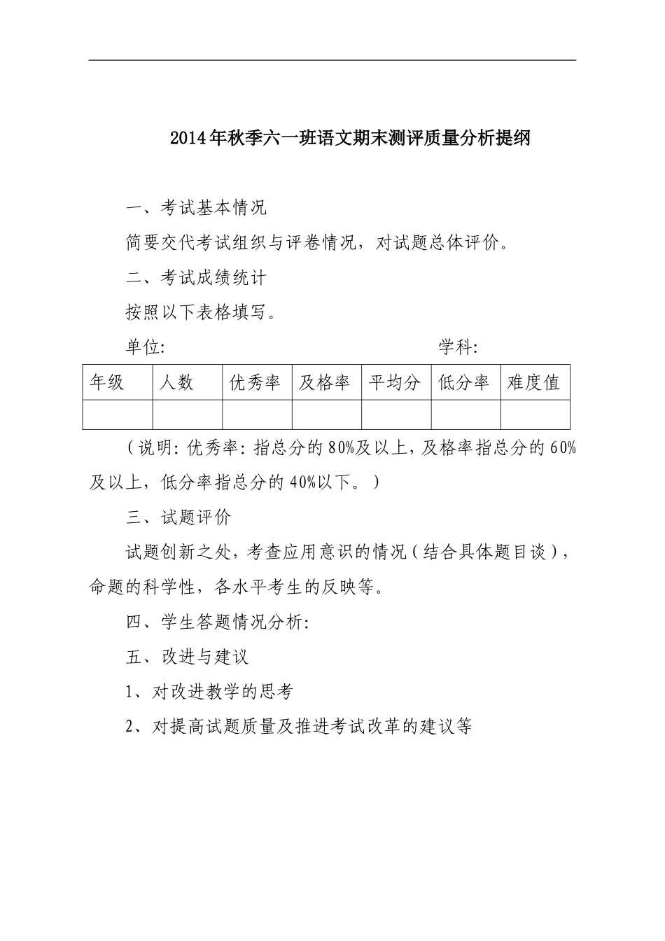 质量分析书写提纲_第1页