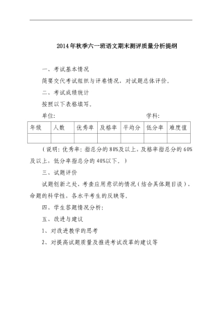质量分析书写提纲