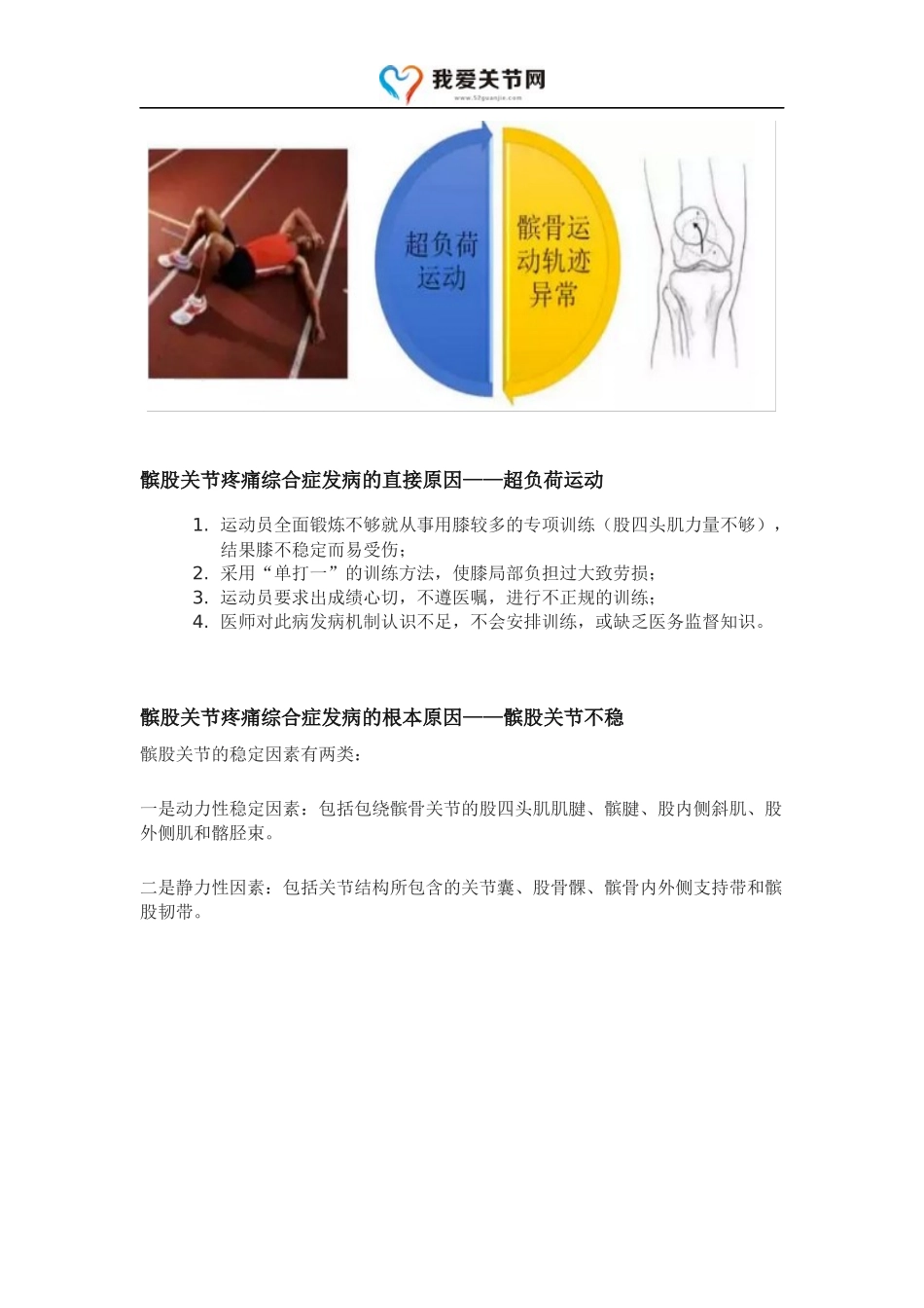 刨根解膝(二)——髌股关节疼痛综合征_第2页