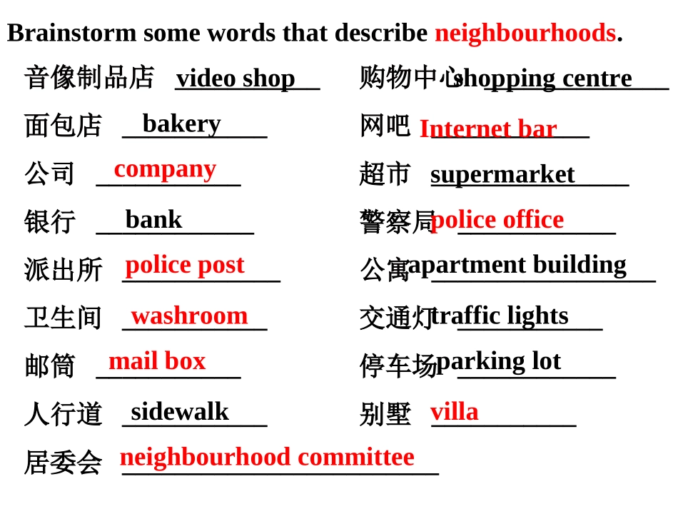 冀教版英语八年级上册Lesson28课件_第2页