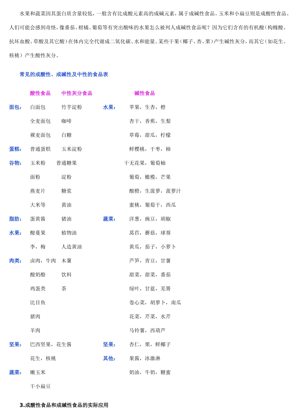食物酸碱性一览表_第3页